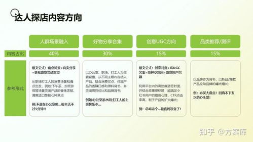 國(guó)潮茶飲新風(fēng)尚 “爺爺不泡茶”的小紅書(shū)營(yíng)銷(xiāo)破圈之路