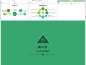 年度經(jīng)營(yíng)計(jì)劃的五維一體營(yíng)銷(xiāo)策略解析
