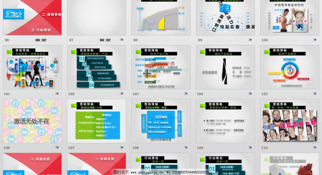 創(chuàng)新驅(qū)動(dòng)，精準(zhǔn)落地 [2025年市場(chǎng)營(yíng)銷(xiāo)策劃方案]\n- 企業(yè)業(yè)績(jī)?cè)鲩L(zhǎng)100%目標(biāo) | 綜合預(yù)算:20萬(wàn)元\n- 推介人: XX (營(yíng)銷(xiāo)總監(jiān)))\n\n**二、市場(chǎng)核心痛點(diǎn)診斷**\n